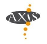 Axis
