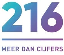 216-Meer dan cijfers 